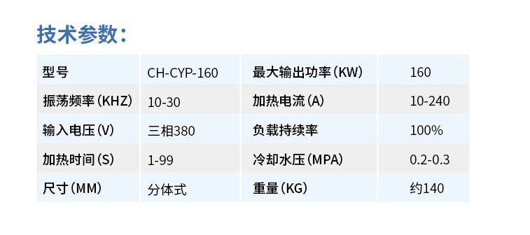 CH-CYP-160參數(shù)