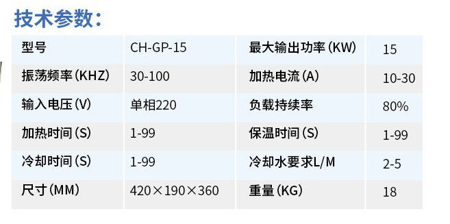 CH-GP-15（一體機）參數(shù)