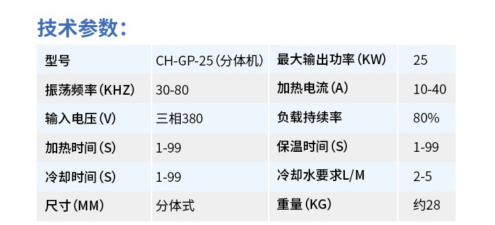 CH-GP-25(分體機(jī)）參數(shù)